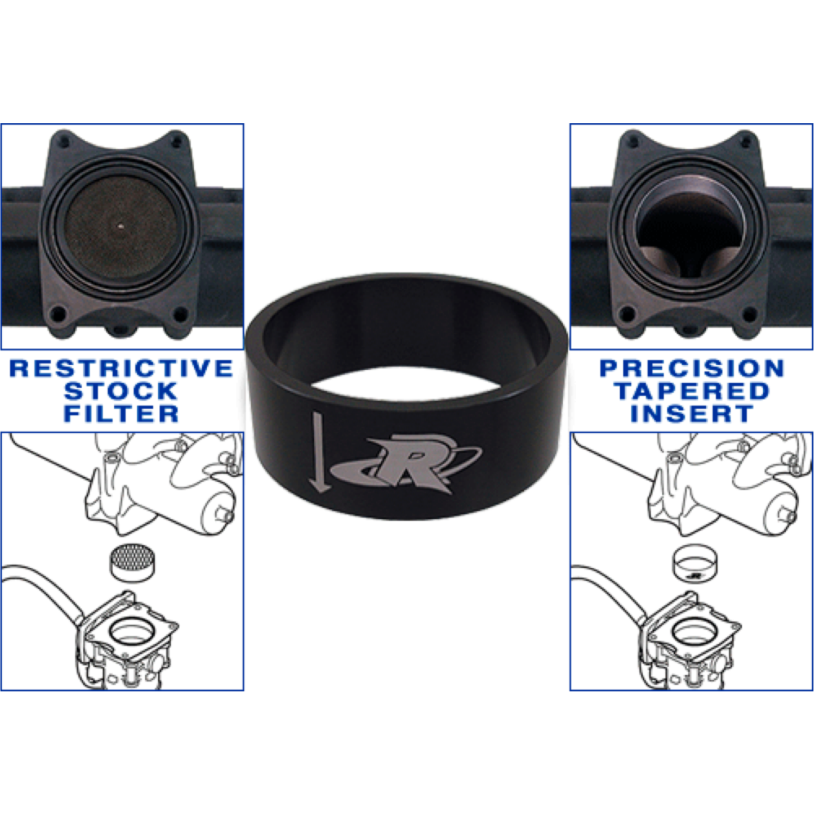 Riva Yamaha Intake Manifold Upgrade Kit, '14-'17 SVHO / ALL SHO / '13+ HO - Dean's Team Racing / Watercraft Performance