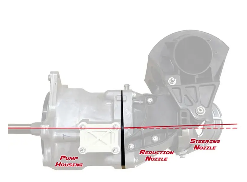 Yamaha 2-Degree Pump Wedge for SVHO / SHO / HO WaveRunners