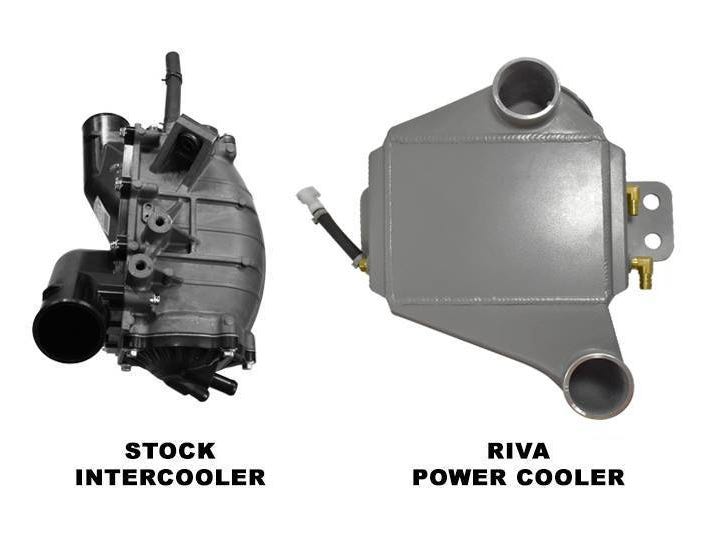 Riva Yamaha 2019+ FX SVHO & 2019~20 GP1800R SVHO 'GEN-3' Power Cooler Kit