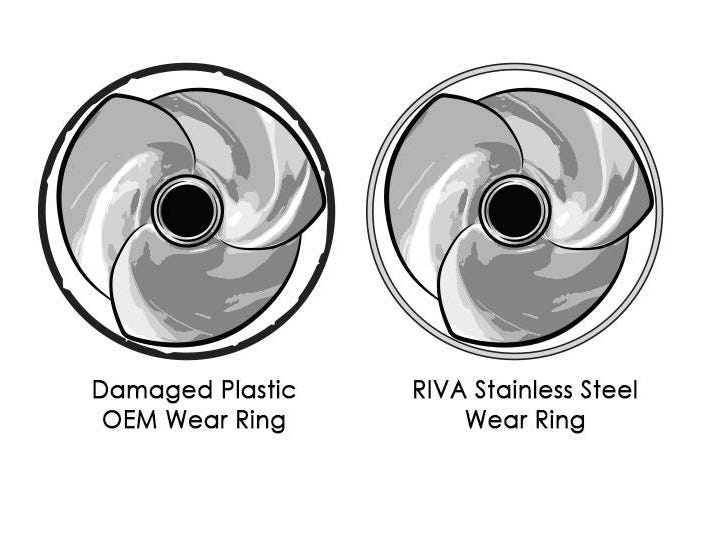 Riva Sea-Doo Stainless Steel Wear Ring - 161mm