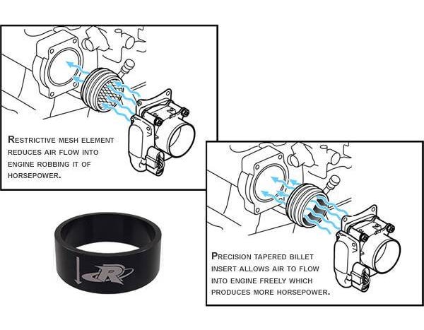 Riva Yamaha 08-12 1.8L HO Intake Manifold Upgrade Kit