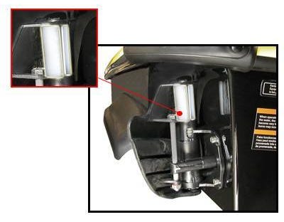Riva Sea-Doo OPAS Competition Kit