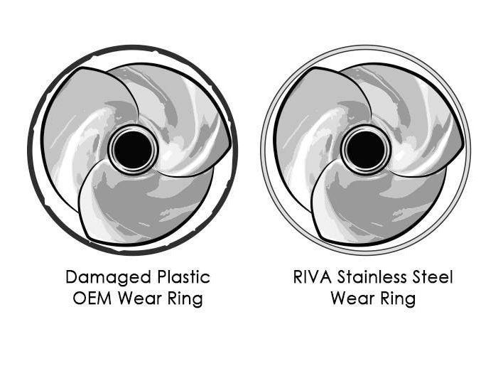 Riva Sea-Doo Stainless Steel Wear Ring - 155mm