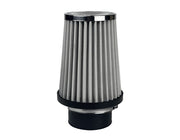 Riva Power Filter for RS13050 Power Filter Kit