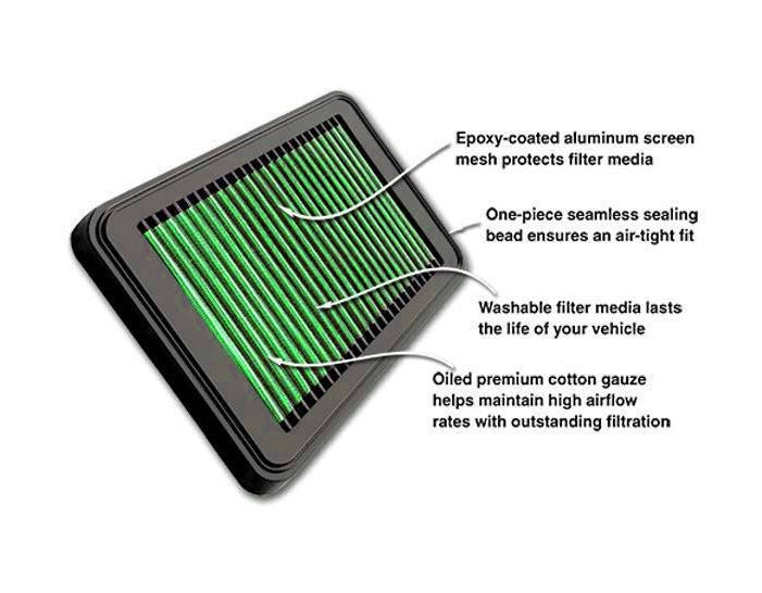 Riva Yamaha SVHO/SHO/HO Replacement Performance Air Filter