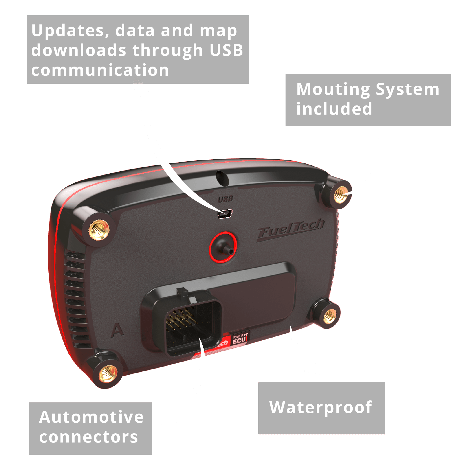 FuelTech FT550 EFI System with Yamaha Wiring Harness